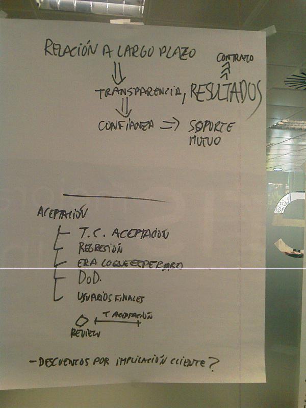 fundamentos-contratos-agiles-2