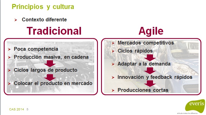 CAS2014-01-contexto-diferente