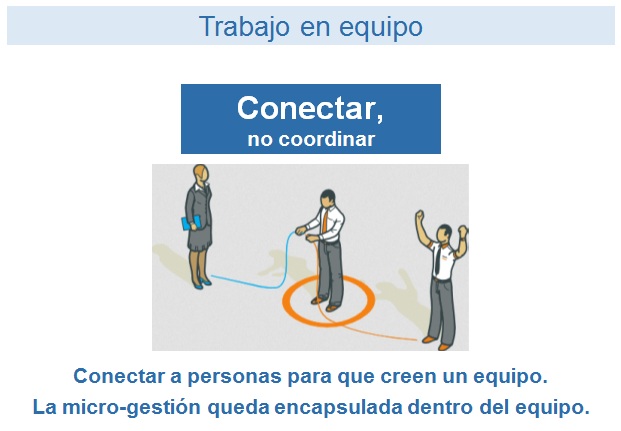 conectar-no-coordinar.jpg